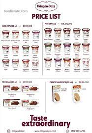 Menu Franchise Haagen Dazs