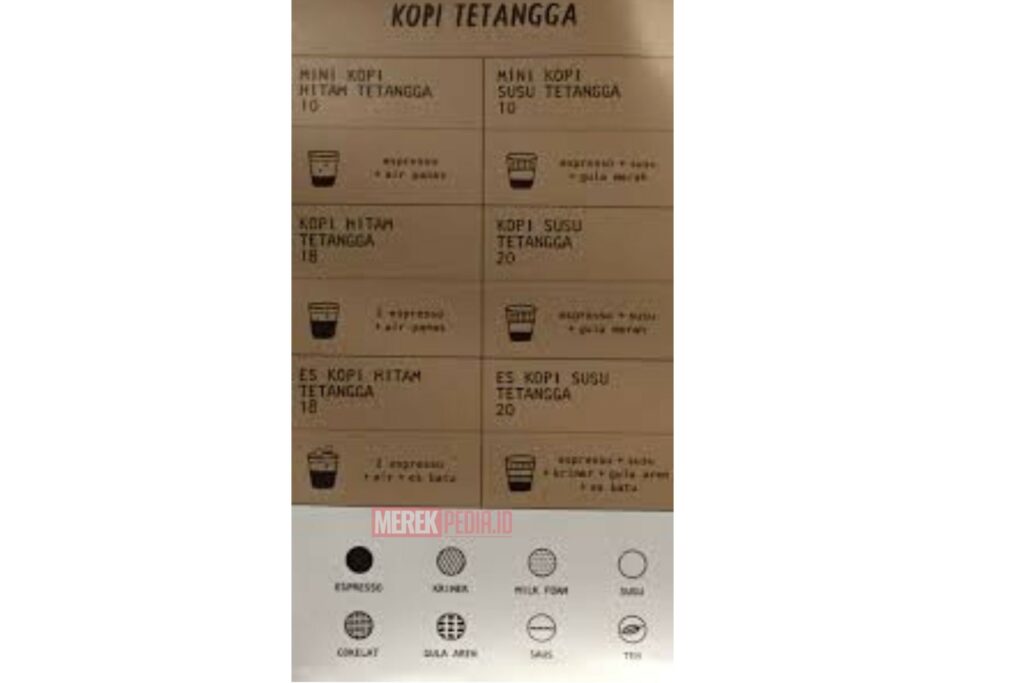 Cara Daftar Franchise Kopi Tuku