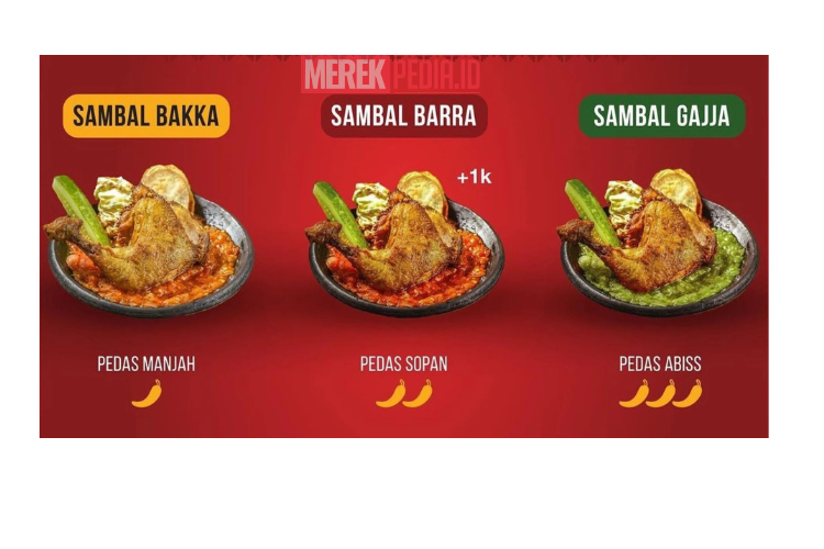 Cara Daftar Franchise Sambal Bakar